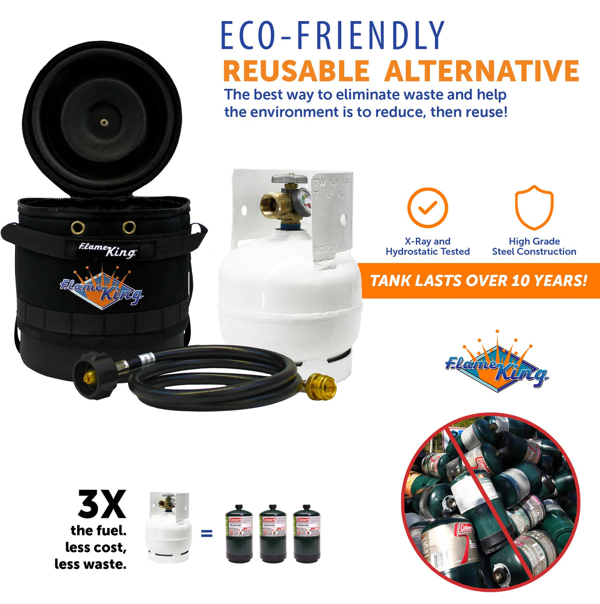 Flame King Propane Gas Hauler Kit 3lb Empty Propane Tank, Adapter Hose and Insulated Protective Carry Case