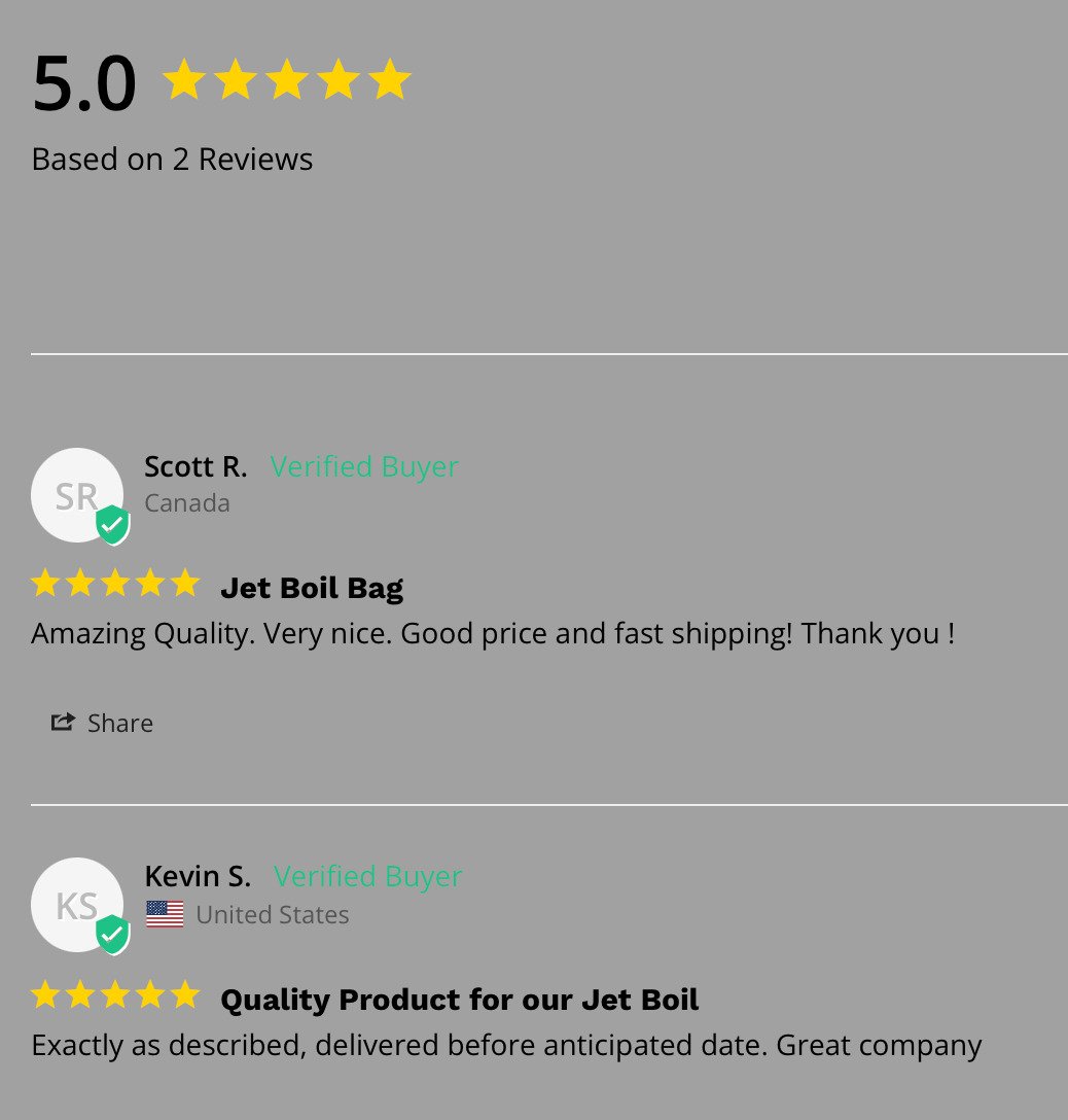 JetBoil Pouch Jet Boil Fuel Pouch
