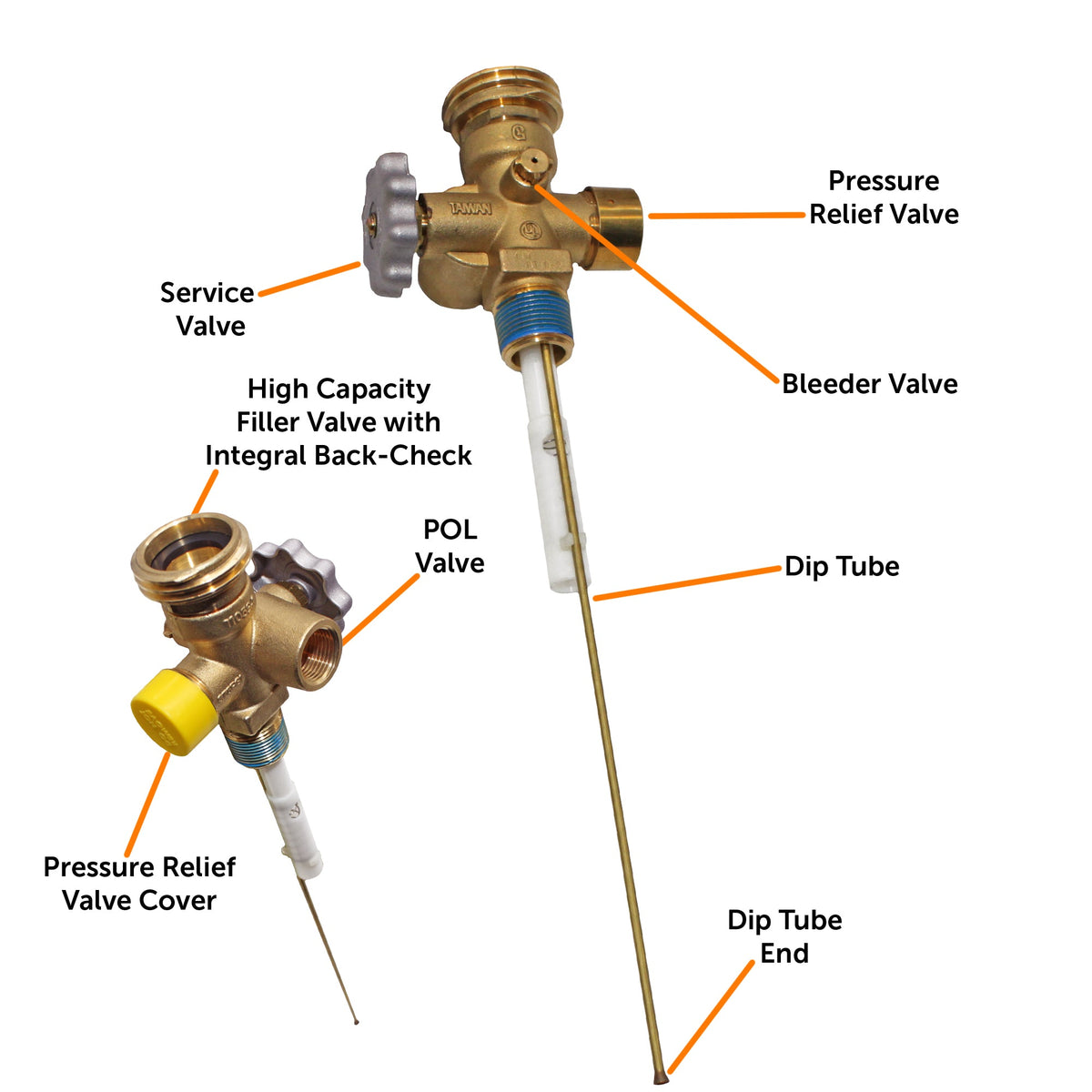 Flame King Multi Valve for 100lb Propane Cylinder