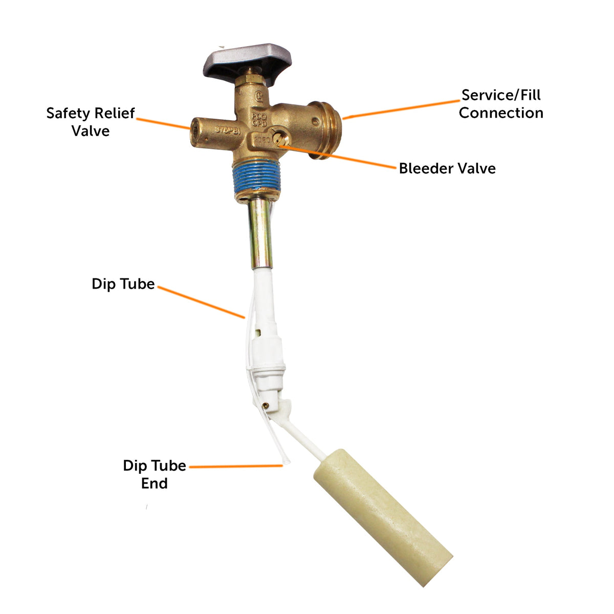 Flame King 40lb OPD Valve