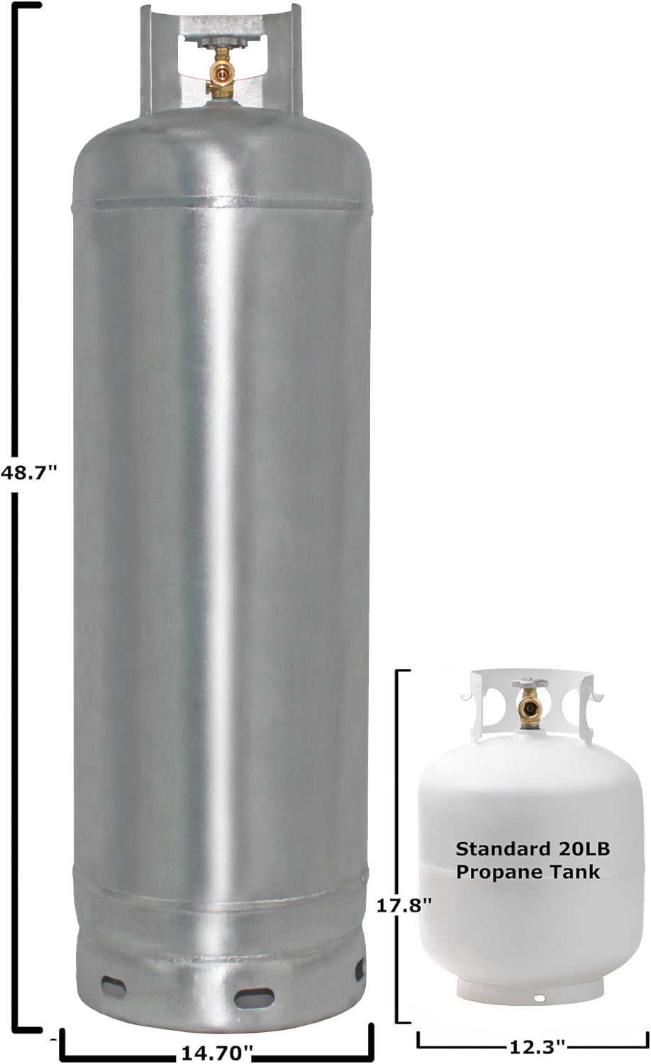 Flame King 100lb Empty Galvanized Propane Tank LP Cylinder with POL Valve