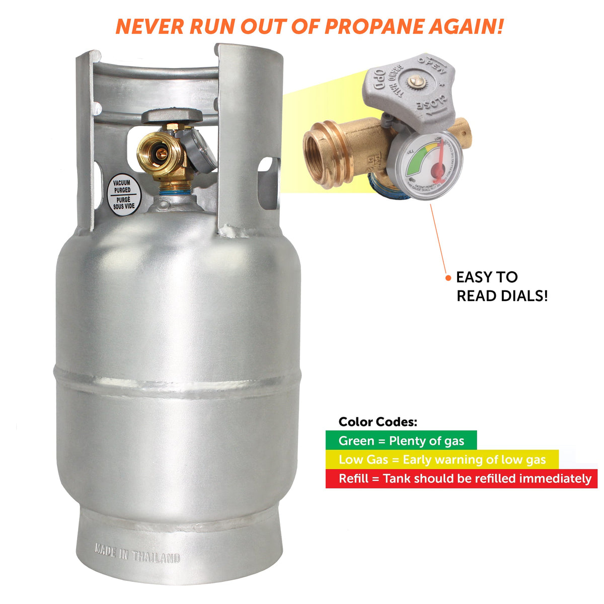 Flame King Lightweight 5lb Aluminum Propane Tank LP Cylinder with OPD & Gauge