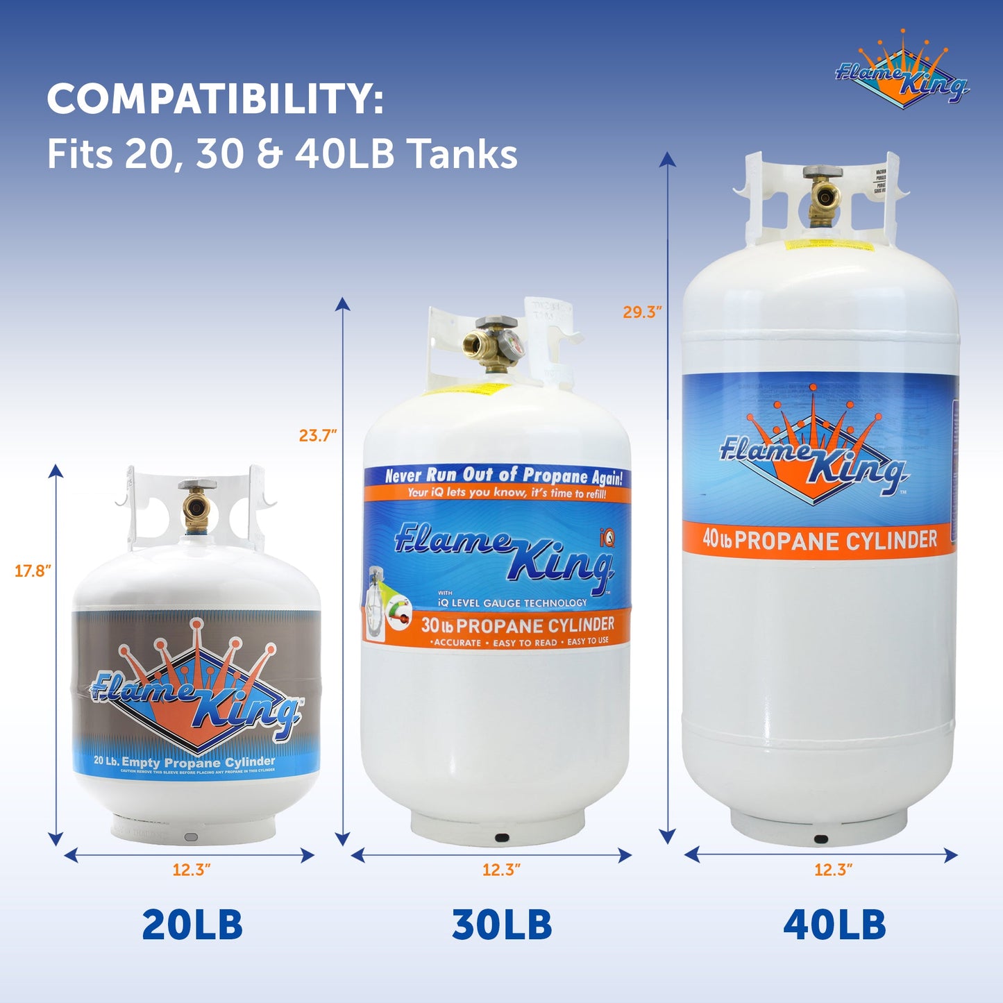 Flame King Propane Cylinder Base Stabilizer