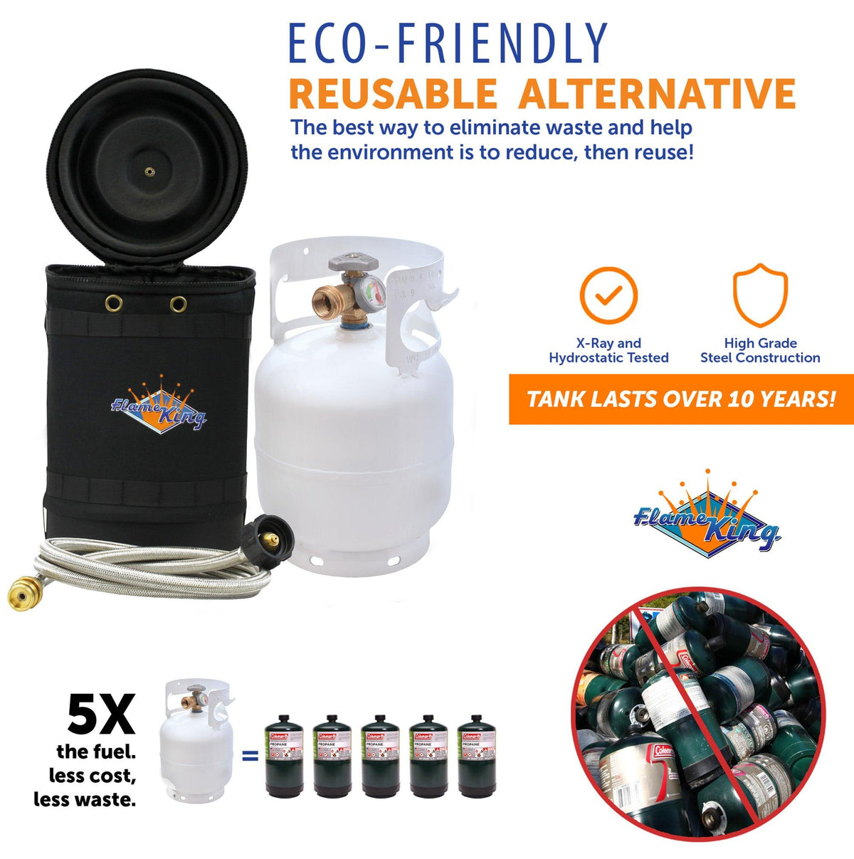Flame King Propane Gas Hauler Kit 5lb Gauge Propane Tank, Adapter Hose and Insulated Protective Carry Case