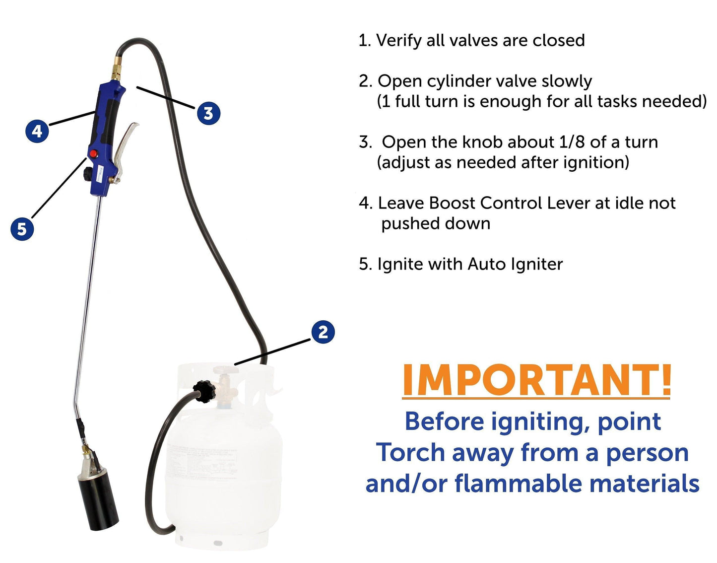 Flame King Propane Weed Burner Torch 340,000 BTU with Battery Operated Igniter