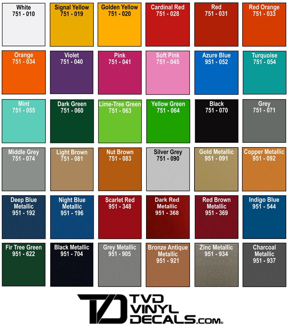 Premium Cast Vinyl Decal Inserts for 2021-2025 F-150 Tailgate