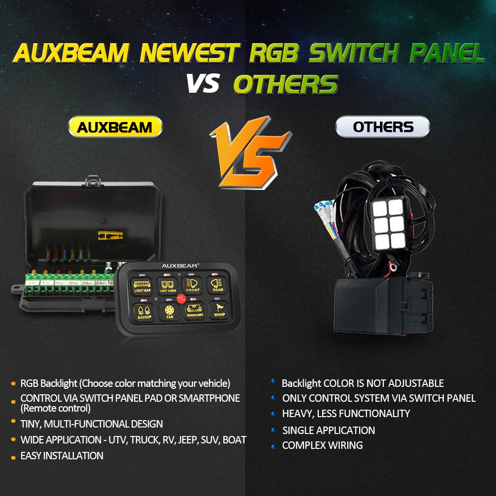 Auxbeam 8 Switch Controller with RGB Backlight, Fuse Box, and Bluetooth App (AR-800)