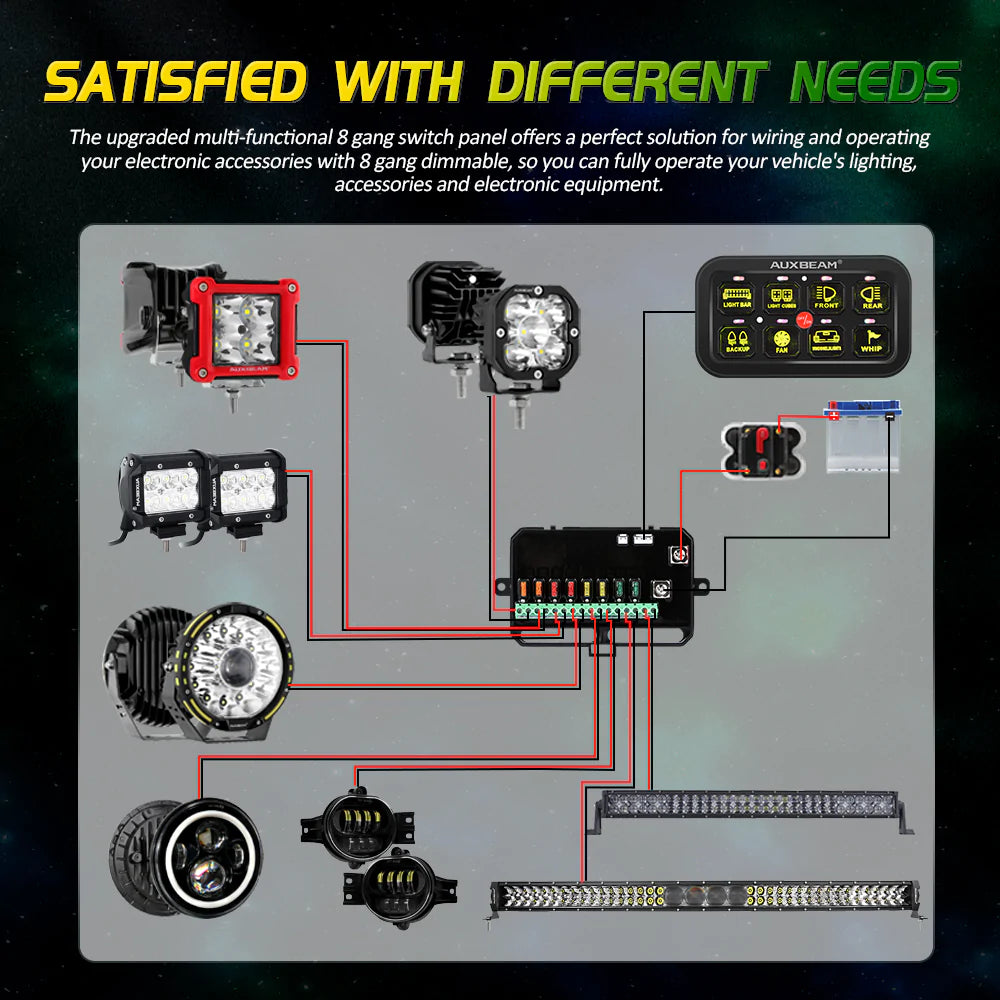 Auxbeam 8 Switch Controller with RGB Backlight, Fuse Box, and Bluetooth App (AR-800)