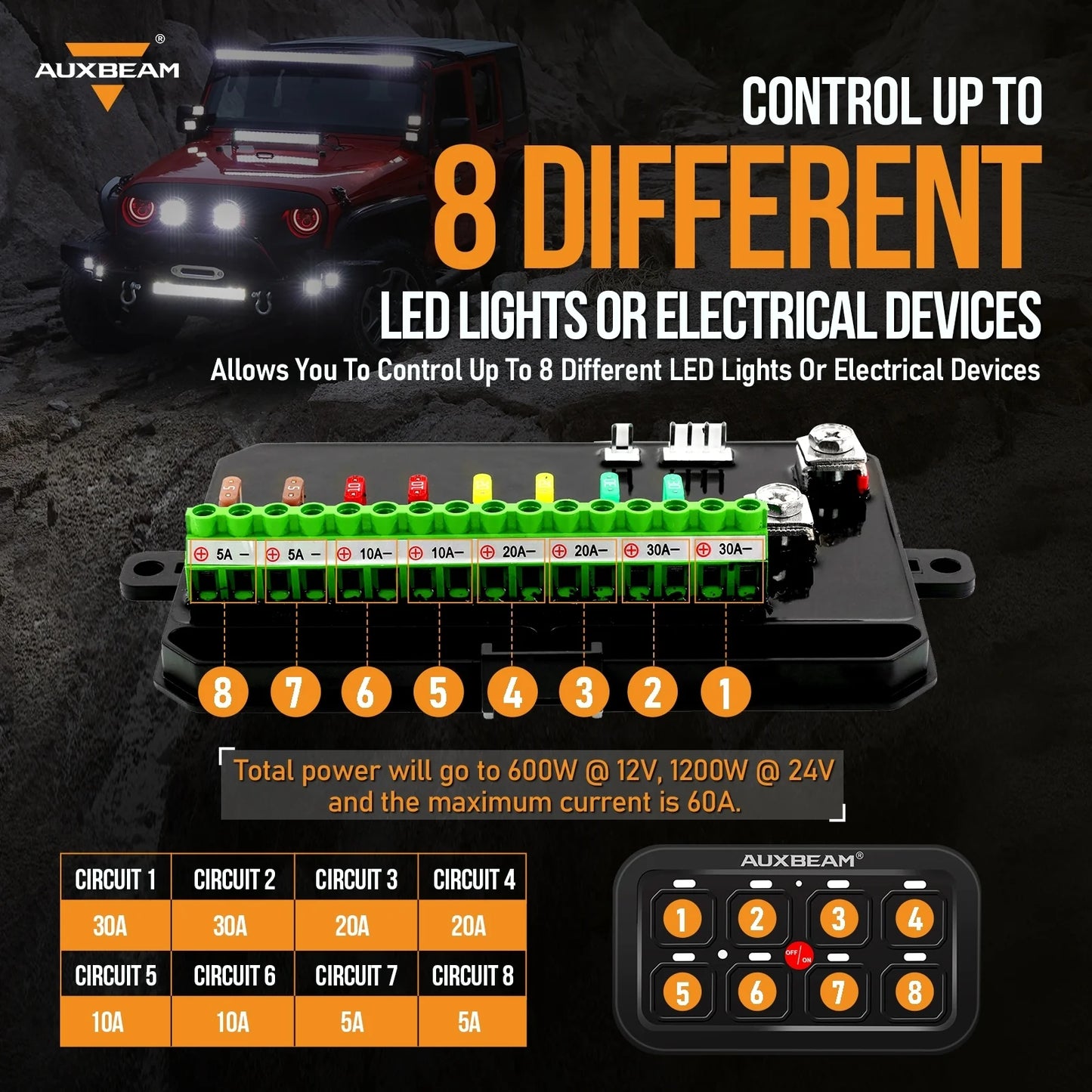 Auxbeam 8 Switch Controller with Blue Backlight & Fuse Box (BA80)