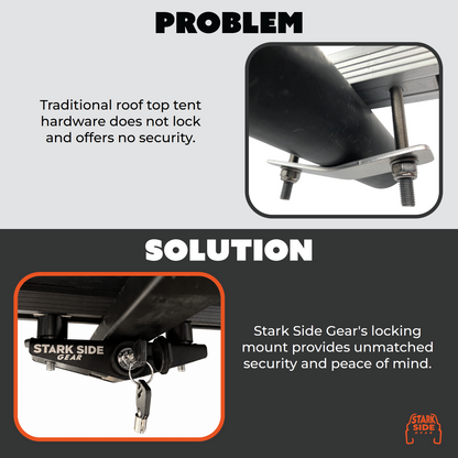 The Gatekeeper - Locking Tent Mount (Option C)