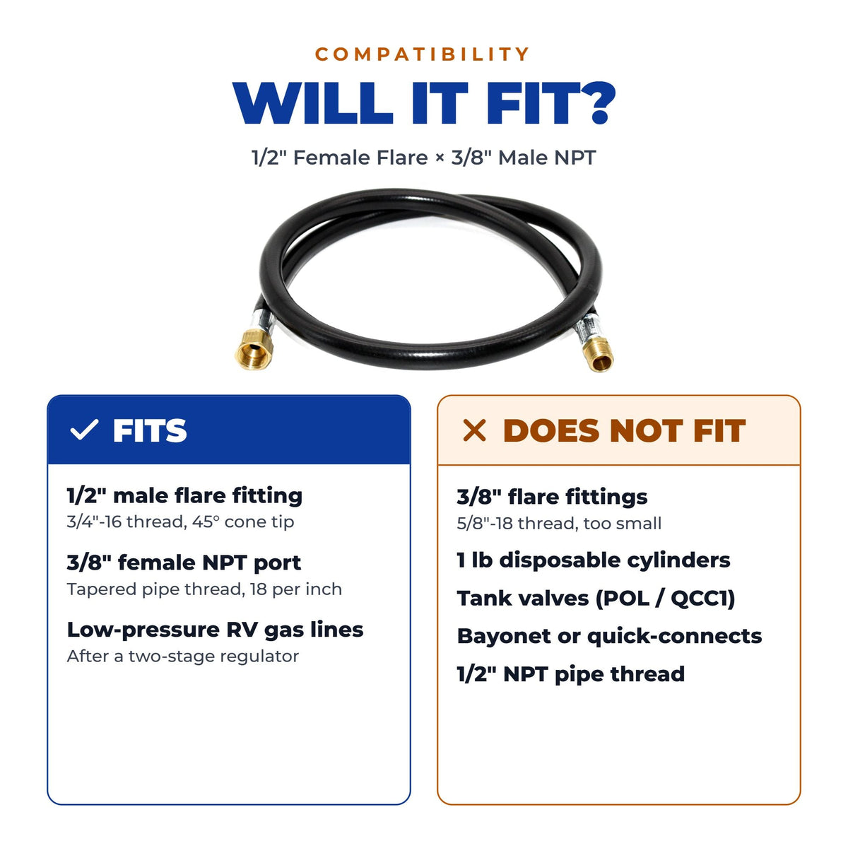 Flame King 48" RV Propane Hose, 1/2" Female Flare x 3/8" MNPT CSA Approved