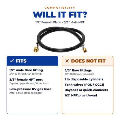 Flame King 48" RV Propane Hose, 1/2" Female Flare x 3/8" MNPT CSA Approved