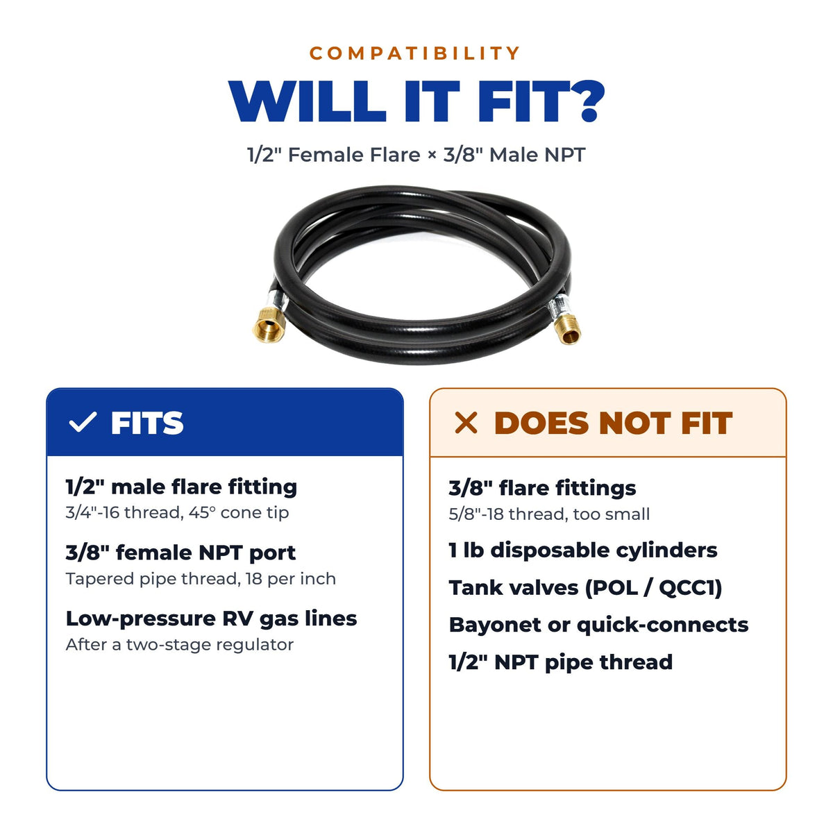 Flame King 60" RV Propane Hose, 1/2" Female Flare x 3/8" MNPT CSA Approved