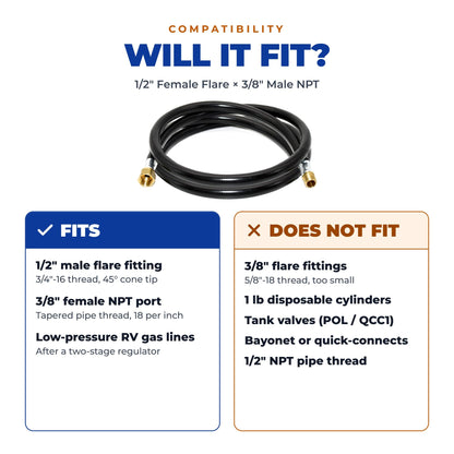Flame King 60" RV Propane Hose, 1/2" Female Flare x 3/8" MNPT CSA Approved