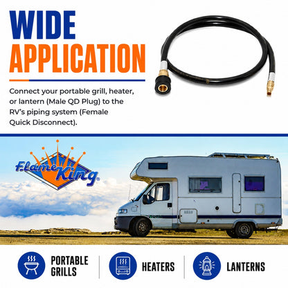 Flame King RV, Van, Trailer, Dual Quick Connect Hose, LP Gas Only, 48 inch, 1/4 inch