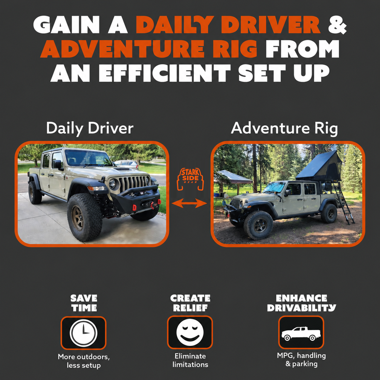 The Slipstream - Quick Release Tent Mounts (Option A)