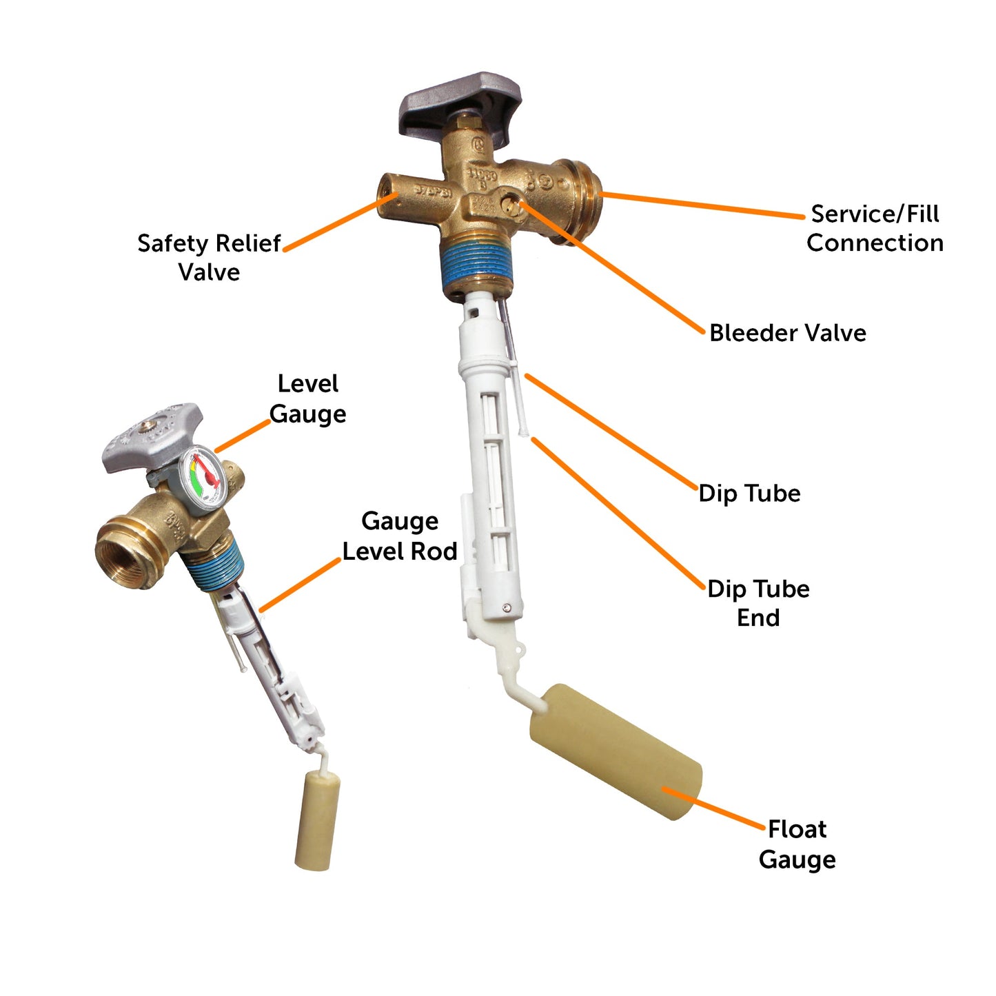 Flame King 5lb OPD Valve with Float Gauge