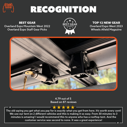 The Slipstream - Quick Release Tent Mounts (Option B)