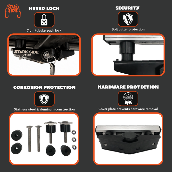 The Gatekeeper - Locking Tent Mount (Option A)