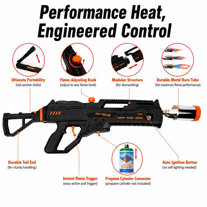 Flame King BlazeTac FK2000 Propane Torch Gun Weed Burner, Trigger Ignition