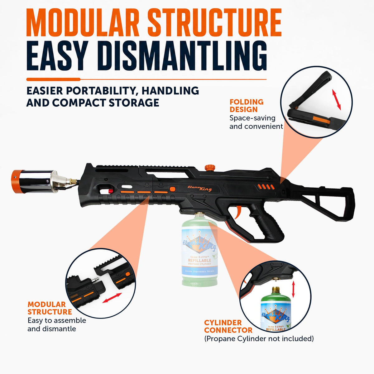 Flame King BlazeTac FK2000 Propane Torch Gun Weed Burner, Trigger Ignition