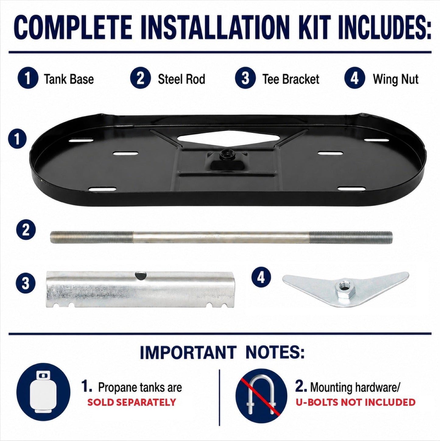 Flame King 30lb Rack for Dual Propane Tank RVs & Trailers