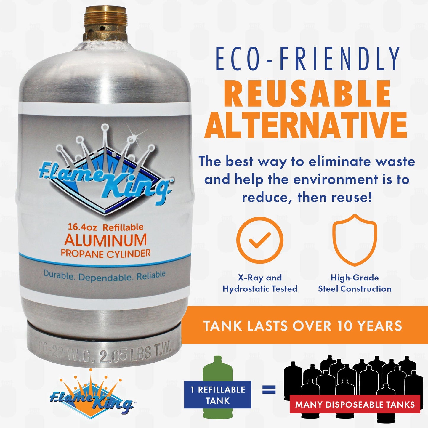 Flame King 1lb Aluminum Refillable Propane Tank LP Cylinder - 2 Pack Eco Friendly Sustainable Tank