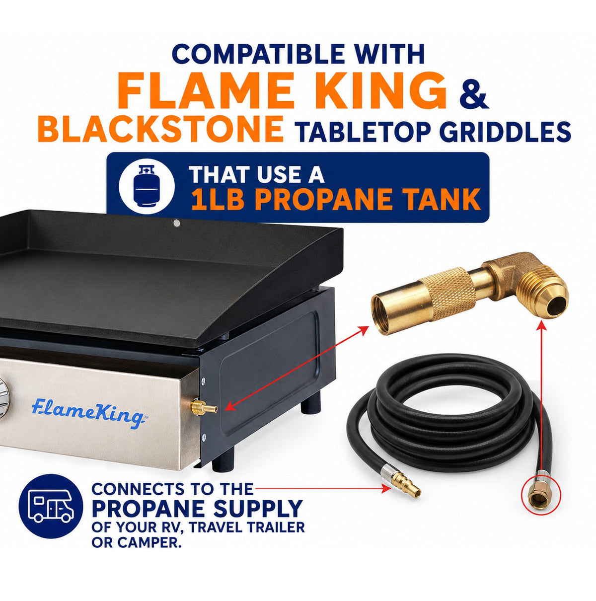 Flame King 12ft RV Quick Connect Hose Adapter for 17" or 22" Griddle