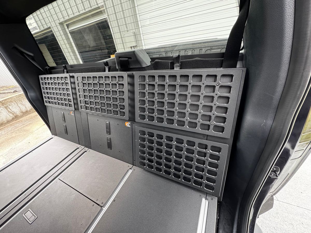 CargoKits Universal Molle Panel