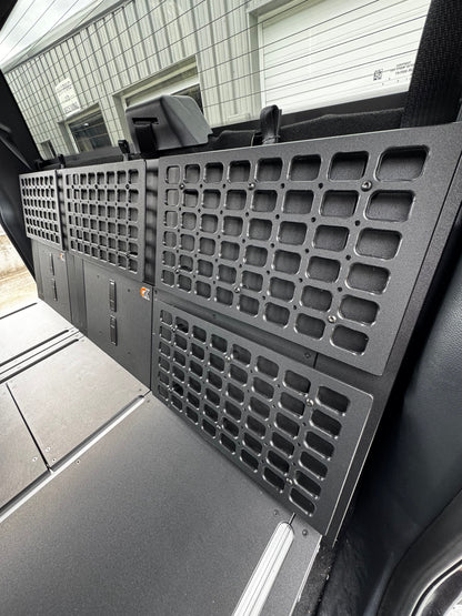 CargoKits Universal Molle Panel