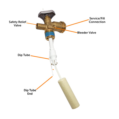 Flame King 30lb OPD Valve For Hog or Horizontal Propane Cylinder