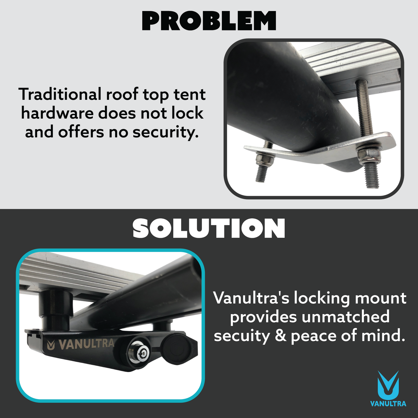 The Gatekeeper - Locking Tent Mount (Option A)