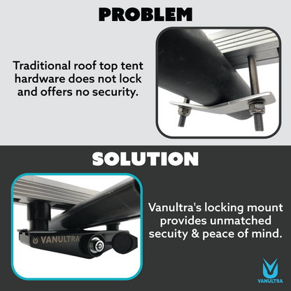 The Gatekeeper - Locking Tent Mount (Option A)