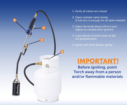 Flame King Auto Ignition Heavy Duty Propane Torch Weed Burner 340,000 BTU with Blast Trigger