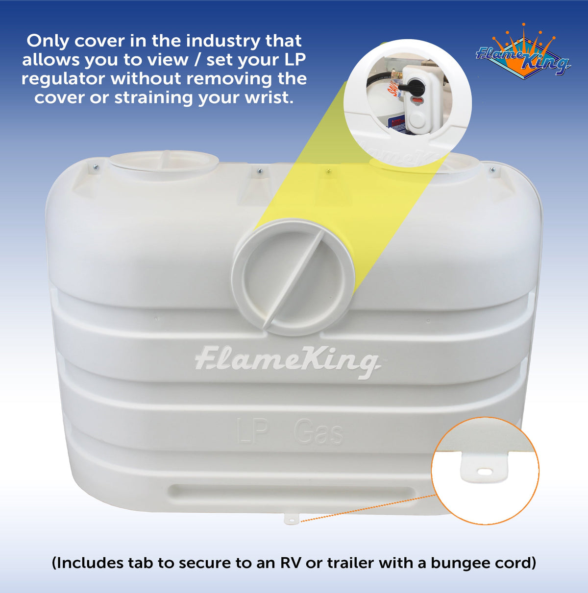 Flame King Dual 20LB LP Propane Tank Light Plastic Heavy Duty Cover Rv Trailer White