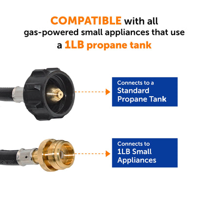 Flame King 4 Feet Propane Adapter Hose 1 lb to 20 lb Converter Replacement for QCC1