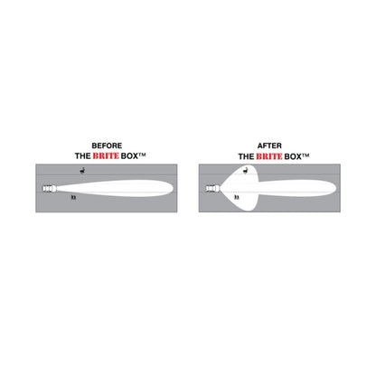 The Brite Box - GMC Yukon (2001-2014)