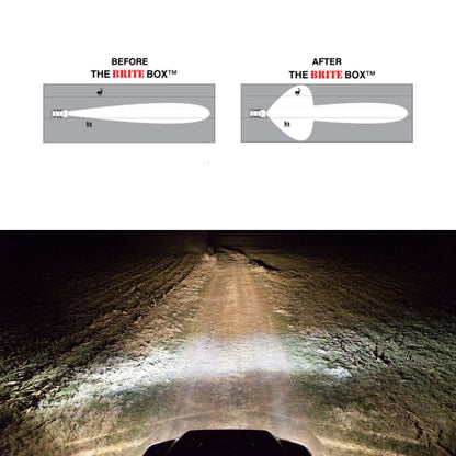 The Brite Box for Ram 1500 (2013-2018)