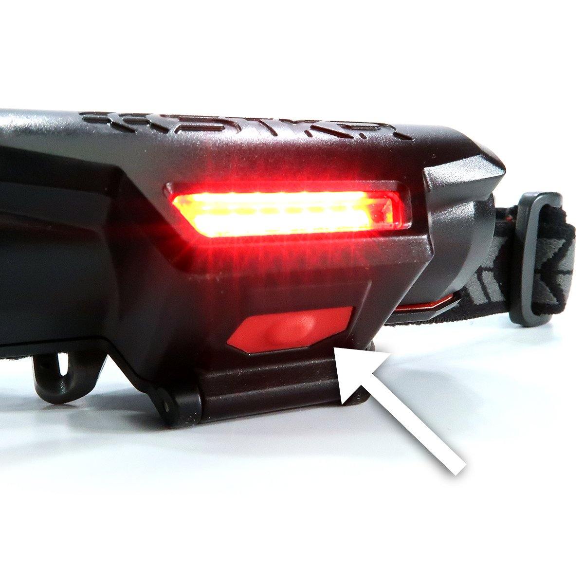 FLEXIT Headlamp PRO 6.5 - 650 lumens with 240° Halo Lighting