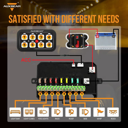 Auxbeam 8 Switch Controller with Blue Backlight & Fuse Box (BA80)